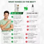 Qawora Revive Hair Oil- Regrowth, Shine, Thick, Hair Fall Solution - Image 5
